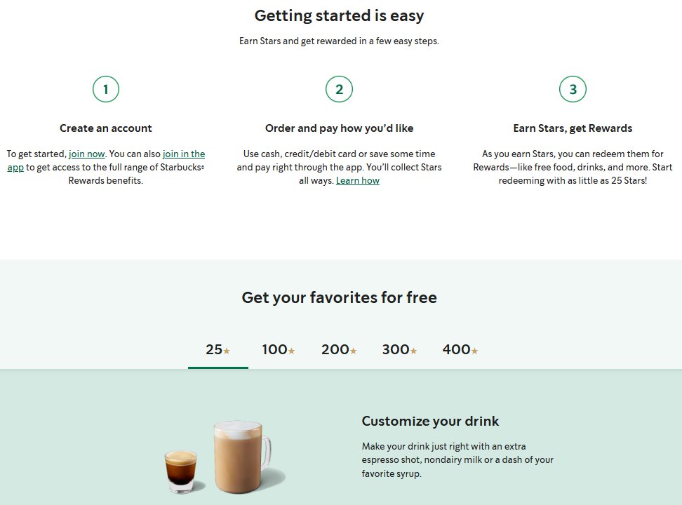 AI tools for CRO: Starbucks