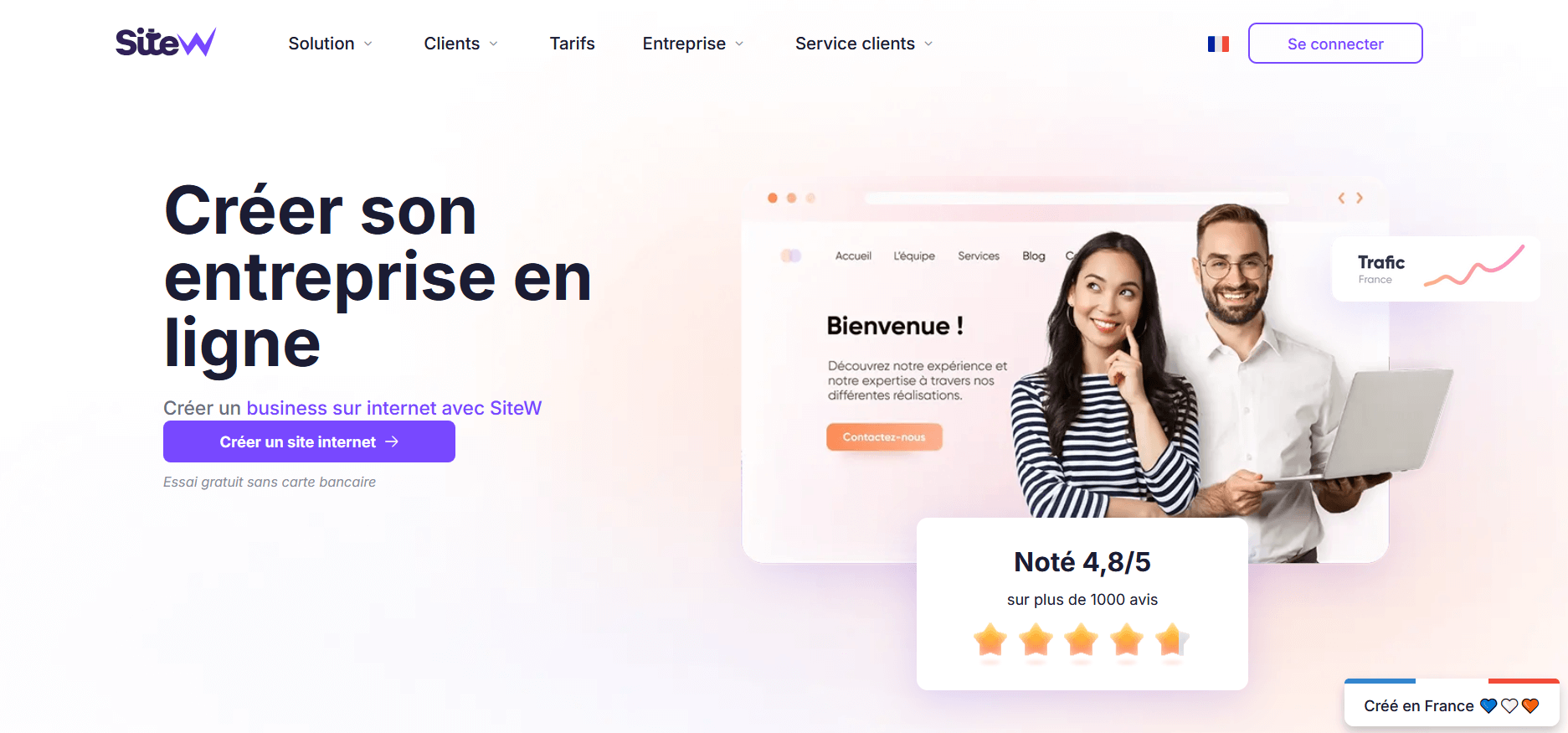 Créer son entreprise en ligne avec SiteW