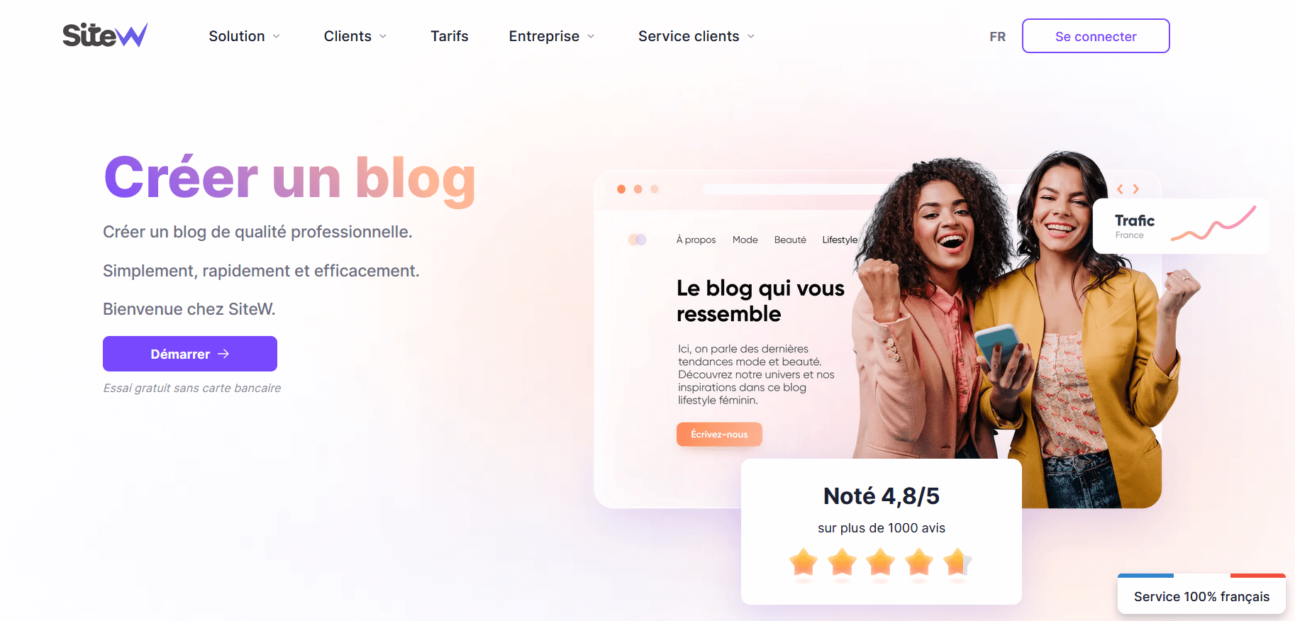 Page d'accueil de SiteW pour créer un blog