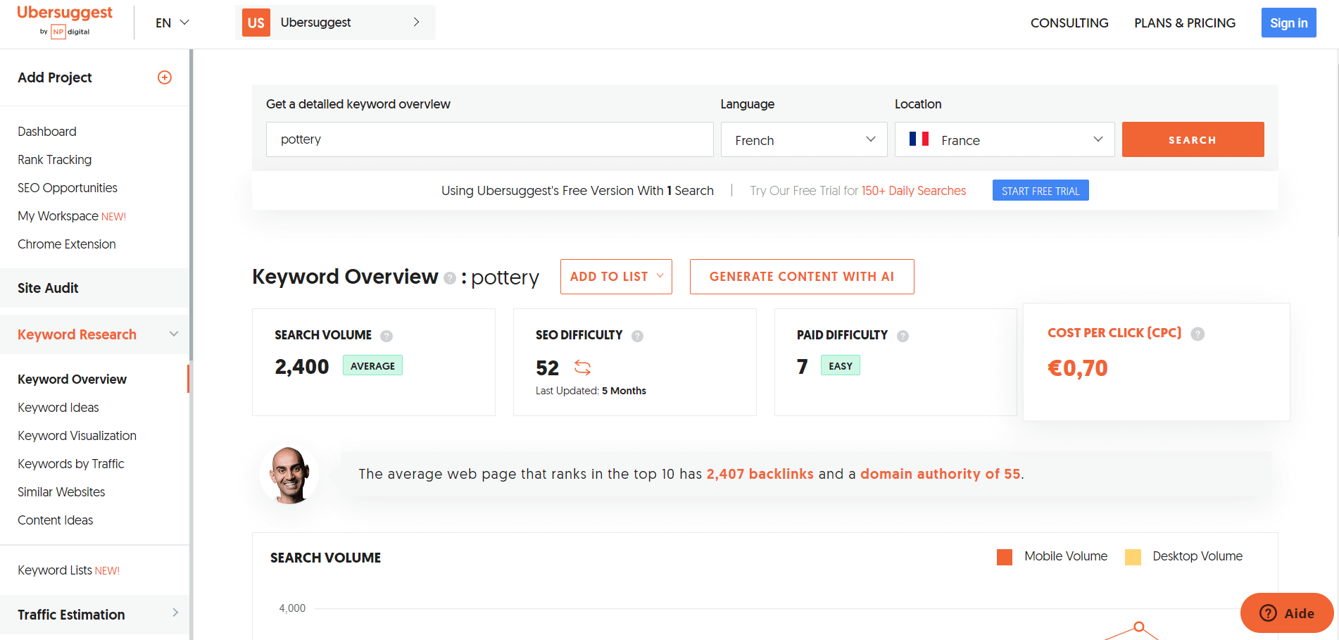 Dashboard d'Ubersuggest