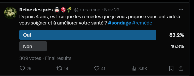 Exemple de sondage sur Twitter X