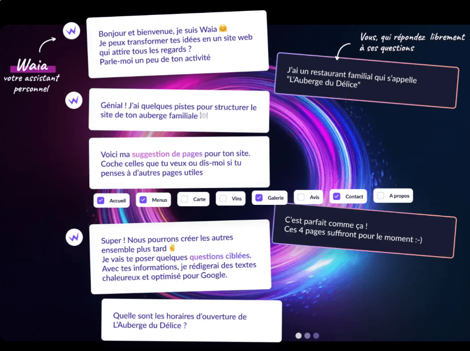 Waia, assistante virtuelle web dsign de SiteW