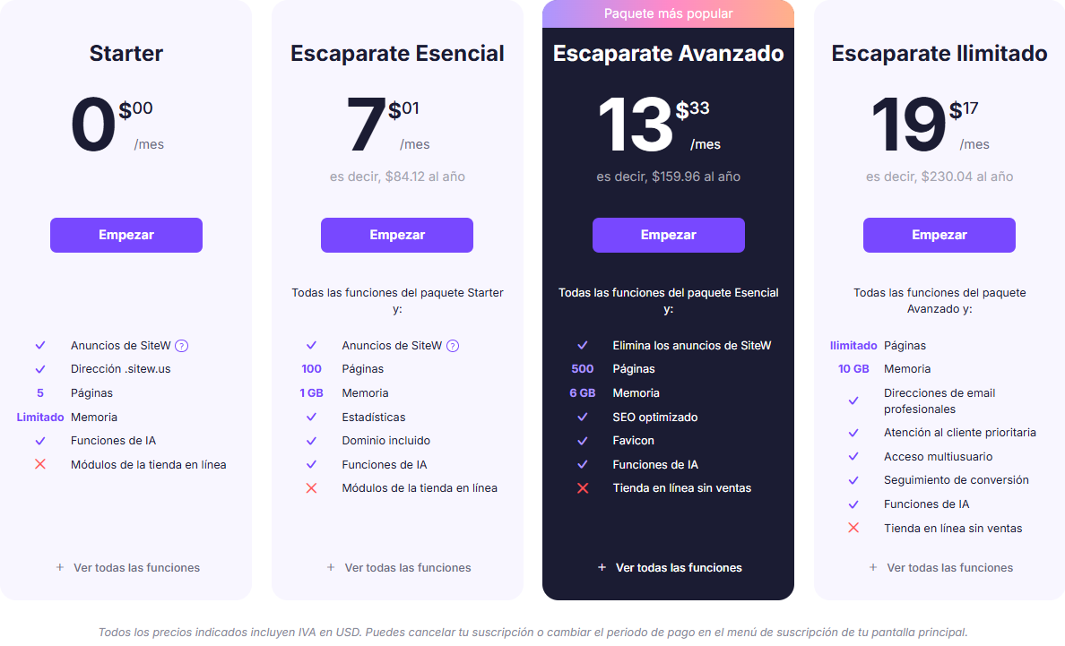 Precios para crear un sitio básico con SiteW