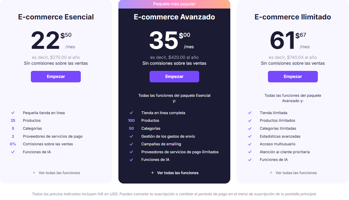 Precios de SiteW para crear una tienda en línea