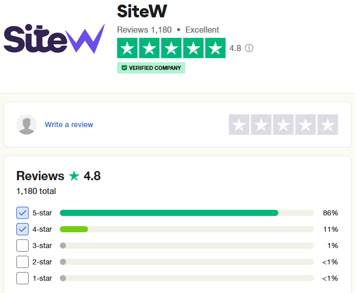 Trustpilot SiteW